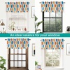 image:imageDriftAway Riley Geo Lined Window Curtain Valance Mid Century Geometric Pattern 2 Layers Rod Pocket 52 Inch by 18 Inch Plus 2 Inch CottaTeal