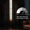 image:imageDriftAway Soundproof Thermal Insulated Quilted Curtain Liners for Bedroom Sound Barrier Blackout Cold Heat Noise Reducing Energy Saving 50 Inches by 92 Inches Grayish White Two Panels80 Blackout Thermal Sound Reducing