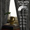image:imageDriftAway Tree Branch Blackout Curtains Double Layer 84 Inches Long for Bedroom Printed Patterned Classic Thermal Insulated Summer Sound Lined Grommet Drapes for Living Room 2 Panels YellowWhiteLinen Loden Green