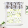 image:imageDriftAway Watercolor Floral Botanical Lined Thermal Insulated Window Curtain Valance Rod Pocket 52 Inch by 18 Inch Plus 2 Inch Header Beige 1 Pack1