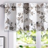 image:imageDriftAway Watercolor Floral Botanical Lined Thermal Insulated Window Curtain Valance Rod Pocket 52 Inch by 18 Inch Plus 2 Inch Header Beige 1 Pack1