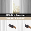 image:imageDriftAway White Pinch Pleated Voile Sheer Blackout Thermal Curtain Liner Embroidered with Pom Pom Lined Grommet Curtain for Kids Girls Bedroom Nursery Room 63 Inch Single PanelOff White Voile