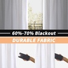 image:imageDriftAway White Pinch Pleated Voile Sheer Blackout Thermal Curtain Liner Embroidered with Pom Pom Lined Grommet Curtain for Kids Girls Bedroom Nursery Room 63 Inch Single PanelSoft Pink
