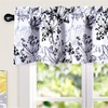 image:imageDriftAway Acacia Floral Blossom Watercolor Printed 100 Percent Blackout Thermal Insulated Window Curtain Valance Rod Pocket Single 52 Inch by 24 Inch Plus 2 Inch Header GrayGrey