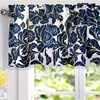image:imageDriftAway Bird Tree Floral Flower Leaf Lined Thermal Insulated Energy Saving Window Curtain Valance for Living Room Bedroom Kitchen 2 Layer Rod Pocket 52 Inch by 18 Inch Plus 2 Inch Header NavyNavy
