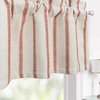 image:imageDriftAway Farmhouse Linen Valance Rod Pocket 1 Panel W52xL14 GrayFarmhousered