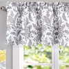 image:imageDriftAway Isla Paisley Floral Pattern Blackout Thermal Insulated Window Curtain Valance Rod Pocket 52 Inch by 18 Inch Plus 2 Inch Header Gray