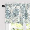 image:imageDriftAway Jacob Linen Blend Blackout Valance for Kitchen 18 Inch Length Scroll Floral Paisley Printed Lined Rod Pocket Room Darkening Linen Curtain Valance for Living Room 52x18 Inch Blue GreenBlue Green