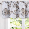 image:imageDriftAway Watercolor Floral Botanical Lined Thermal Insulated Window Curtain Valance Rod Pocket 52 Inch by 18 Inch Plus 2 Inch Header Beige 1 Pack1