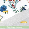 image:imageDriftAway Floral Curtains for Bedroom 84 inches Long Living Room Watercolor Lined Blackout Drapes Thermal Insulated Grommet for Kitchen Window 2 PanelsSylviayellow Blue