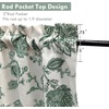 image:imageDriftAway Freda Jacobean Floral Linen Blend Blackout Thermal Insulated Energy Saving Privacy Window Linen Curtain Valance Rod Pocket 2 Layers Single 52 Inch by 18 Inch Plus 2 Inch Header Vintage BlueLoden Green