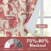 image:imageDriftAway Freda Jacobean Floral Linen Blend Blackout Thermal Insulated Energy Saving Privacy Window Linen Curtain Valance Rod Pocket 2 Layers Single 52 Inch by 18 Inch Plus 2 Inch Header Vintage BlueRed