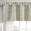 image:imageDriftAway Freda Jacobean Floral Linen Blend Blackout Thermal Insulated Energy Saving Privacy Window Linen Curtain Valance Rod Pocket 2 Layers Single 52 Inch by 18 Inch Plus 2 Inch Header Vintage BlueCrochetbeige