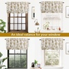 image:imageDriftAway Freda Jacobean Floral Linen Blend Blackout Thermal Insulated Energy Saving Privacy Window Linen Curtain Valance Rod Pocket 2 Layers Single 52 Inch by 18 Inch Plus 2 Inch Header Vintage BlueTaupe