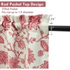 image:imageDriftAway Freda Jacobean Floral Linen Blend Blackout Thermal Insulated Energy Saving Privacy Window Linen Curtain Valance Rod Pocket 2 Layers Single 52 Inch by 18 Inch Plus 2 Inch Header Vintage BlueRed