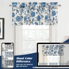 image:imageDriftAway Freda Jacobean Floral Linen Blend Blackout Thermal Insulated Energy Saving Privacy Window Linen Curtain Valance Rod Pocket 2 Layers Single 52 Inch by 18 Inch Plus 2 Inch Header Vintage BlueBlue