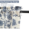 image:imageDriftAway Freda Jacobean Floral Linen Blend Blackout Thermal Insulated Energy Saving Privacy Window Linen Curtain Valance Rod Pocket 2 Layers Single 52 Inch by 18 Inch Plus 2 Inch Header Vintage BlueNavy