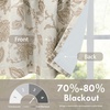 image:imageDriftAway Freda Jacobean Floral Linen Blend Blackout Thermal Insulated Energy Saving Privacy Window Linen Curtain Valance Rod Pocket 2 Layers Single 52 Inch by 18 Inch Plus 2 Inch Header Vintage BlueTaupe