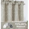 image:imageDriftAway Freda Jacobean Floral Linen Blend Blackout Thermal Insulated Energy Saving Privacy Window Linen Curtain Valance Rod Pocket 2 Layers Single 52 Inch by 18 Inch Plus 2 Inch Header Vintage BlueCrochetbeige