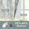 image:imageDriftAway Freda Jacobean Floral Linen Blend Blackout Thermal Insulated Energy Saving Privacy Window Linen Curtain Valance Rod Pocket 2 Layers Single 52 Inch by 18 Inch Plus 2 Inch Header Vintage BlueVintage Blue
