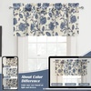 image:imageDriftAway Freda Jacobean Floral Linen Blend Blackout Thermal Insulated Energy Saving Privacy Window Linen Curtain Valance Rod Pocket 2 Layers Single 52 Inch by 18 Inch Plus 2 Inch Header Vintage BlueNavy