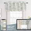 image:imageDriftAway Freda Jacobean Floral Linen Blend Blackout Thermal Insulated Energy Saving Privacy Window Linen Curtain Valance Rod Pocket 2 Layers Single 52 Inch by 18 Inch Plus 2 Inch Header Vintage BlueVintage Blue