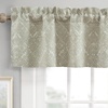 image:imageDriftAway Freda Jacobean Floral Linen Blend Blackout Thermal Insulated Energy Saving Privacy Window Linen Curtain Valance Rod Pocket 2 Layers Single 52 Inch by 18 Inch Plus 2 Inch Header Vintage BlueCrochetbeige