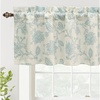 image:imageDriftAway Freda Jacobean Floral Linen Blend Blackout Thermal Insulated Energy Saving Privacy Window Linen Curtain Valance Rod Pocket 2 Layers Single 52 Inch by 18 Inch Plus 2 Inch Header Vintage BlueVintage Blue