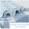 image:imageDriftAway Buffalo Plaid Blackout Curtains 2 Panels W52 x L54 RedWovendusty Blue