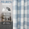 image:imageDriftAway Buffalo Plaid Blackout Curtains 2 Panels W52 x L54 RedWovendusty Blue