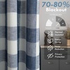 image:imageDriftAway Buffalo Plaid Blackout Curtains 2 Panels W52 x L54 RedWovennavy Blue