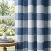 image:imageDriftAway Buffalo Plaid Blackout Curtains 2 Panels W52 x L54 RedWovennavy Blue